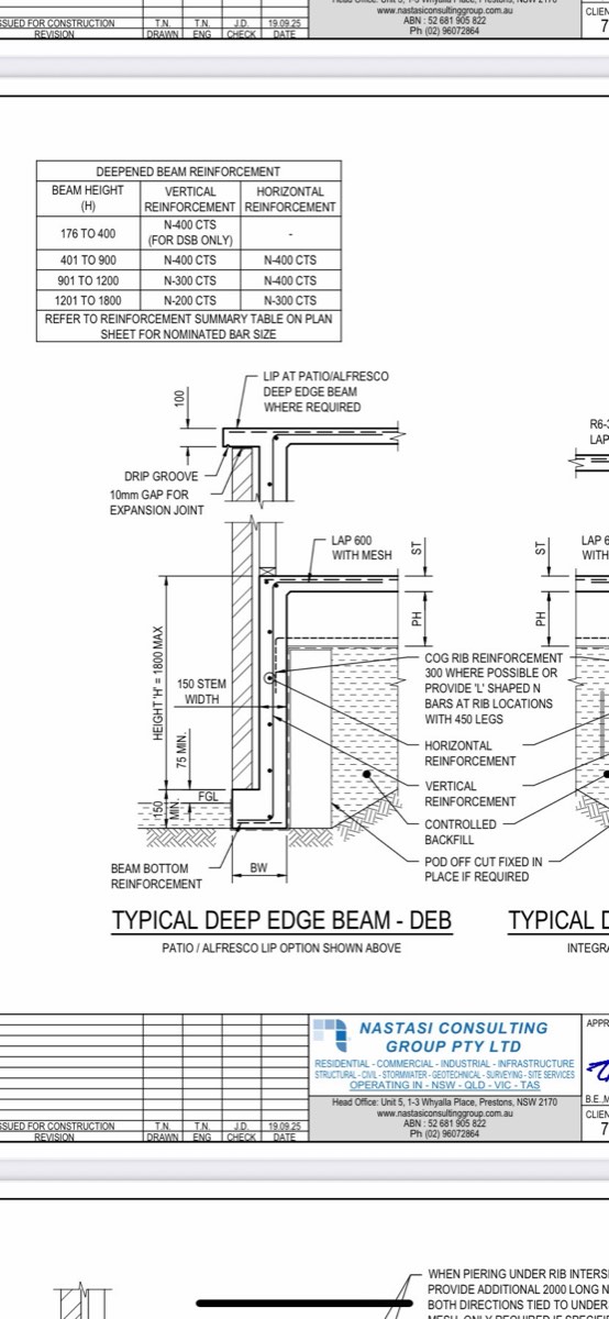 Edge and middle beam reinforcement, recorded during a slab pre-pour inspection in Oran Park